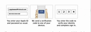Illustration for article titled Apple Two-Step Protection Won't Protect Your Data